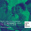 HSNT-EHE-Slow-down-death-rates